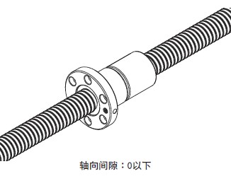 軋制滾珠絲杠 軋制滾珠絲杠