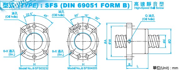 SFS4010滾珠絲杠圖 SFS4010滾珠絲杠圖